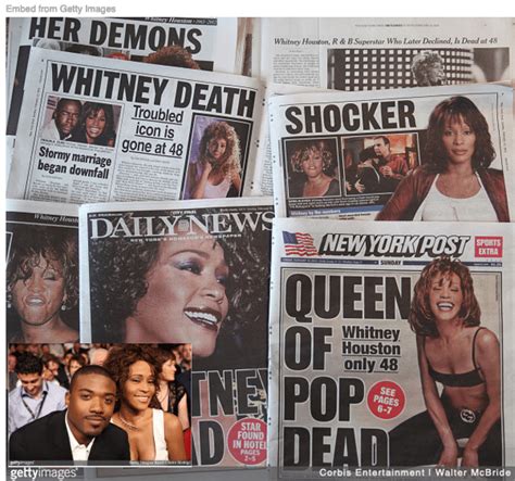 whitney houston nudes|Whitney Houston sex tapes and erotic photographs in Kim。